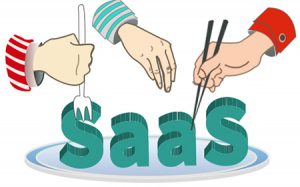 SaaS 市场，中美印三分天下？