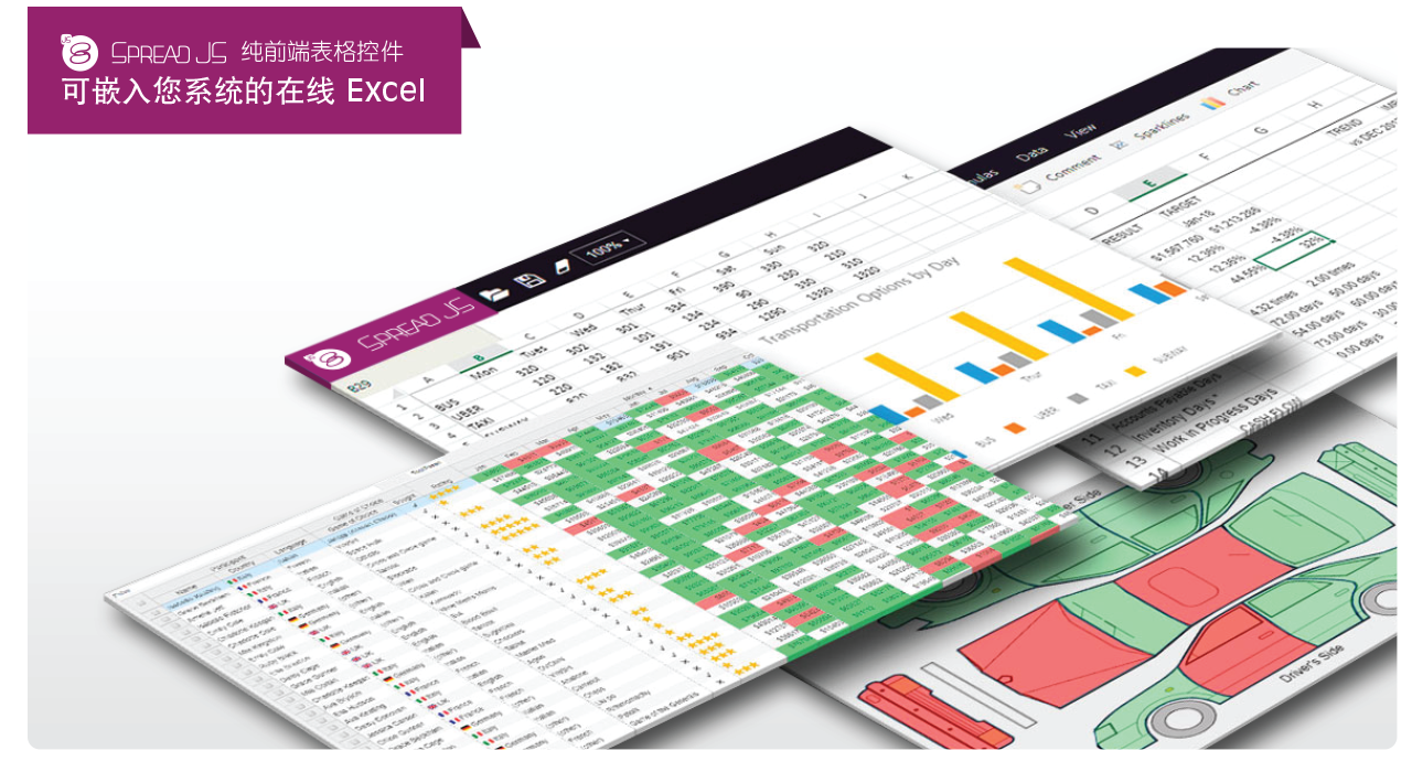 用SpreadJS实现在线Excel的录入与展示，提升企业医保信息化服务水平