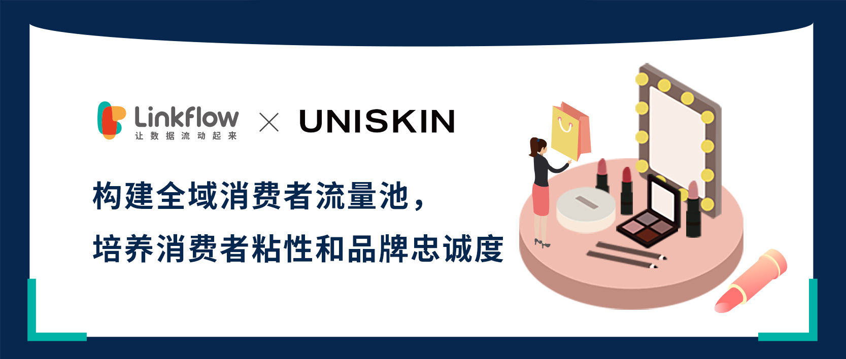 Linkflow × UNISKIN：助力DTC品牌构建全域消费者流量池，培养消费者粘性和品牌忠诚度